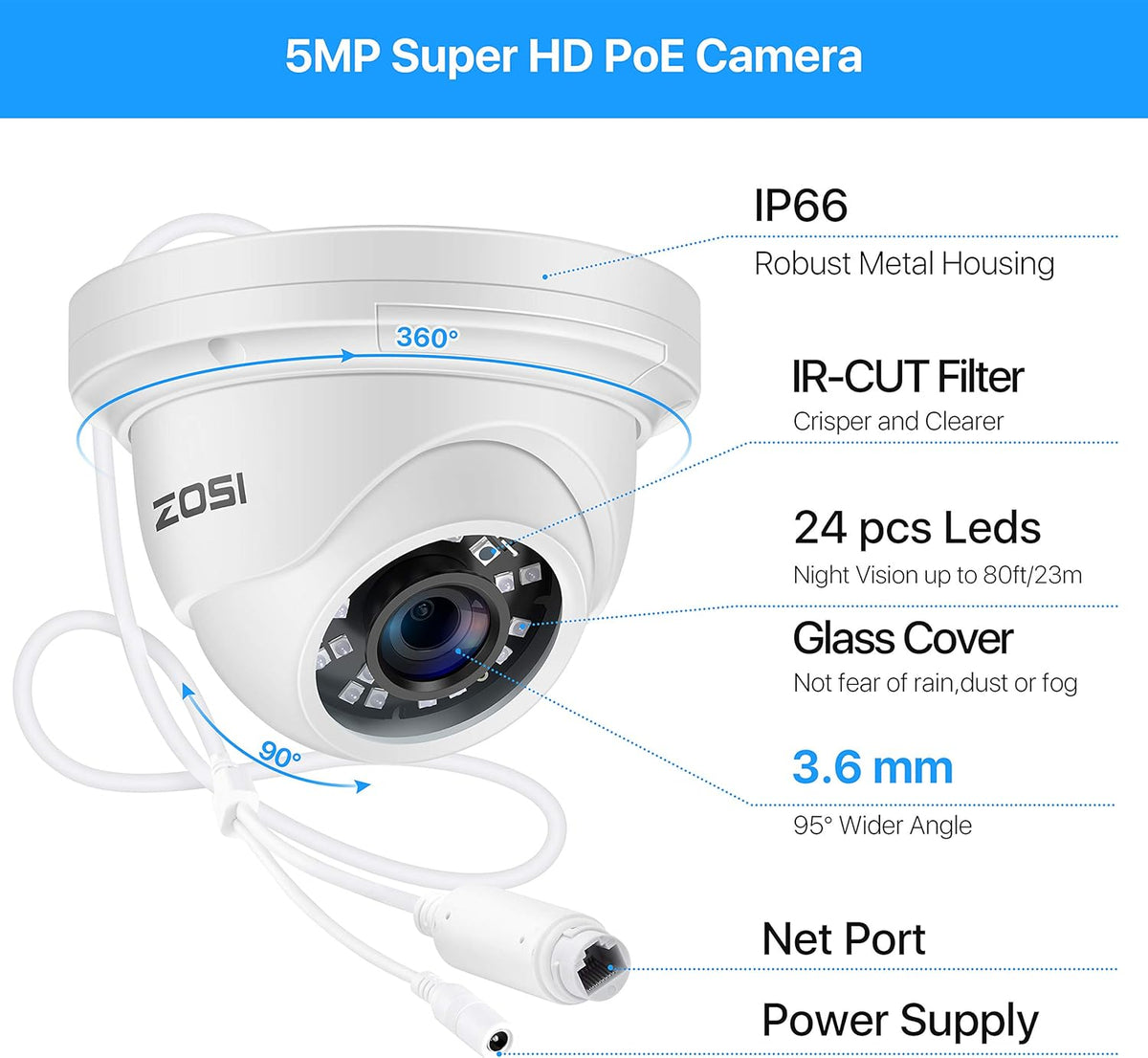 8CH 5MP PoE Security Camera System with 2TB HDD X56228