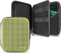 Portfolio Case for iPad Pro 12.9-inch with Accessories Pocket U867139