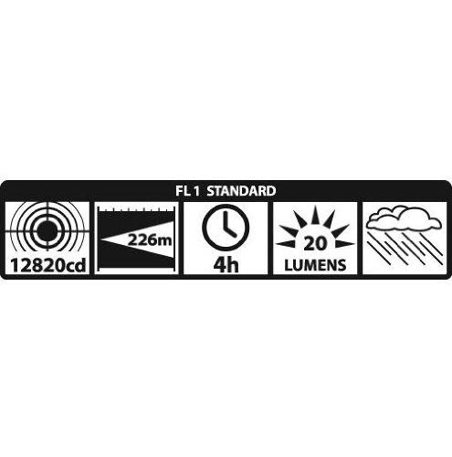 Black Heavy-Duty 3-Cell C Flashlight W99747