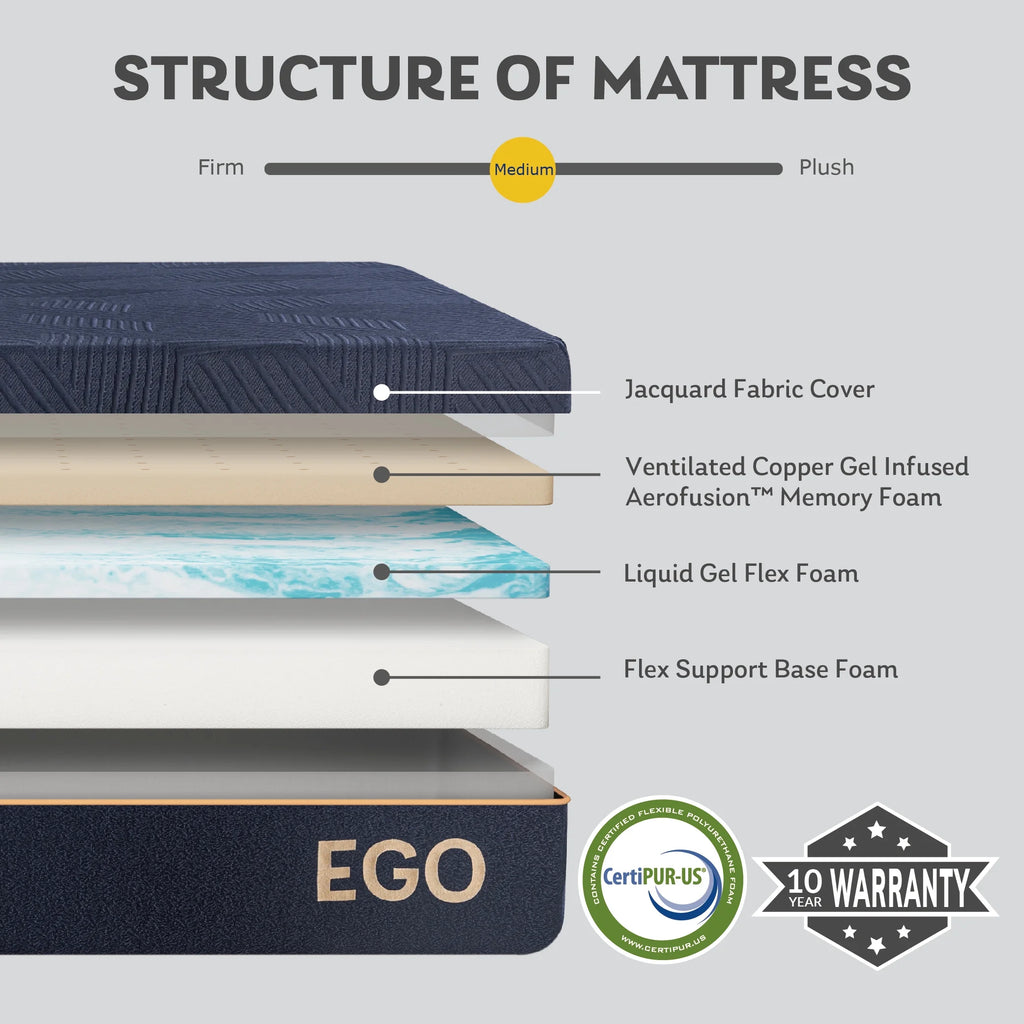 Black 12 inch Full Size Memory Foam Mattress Y76902