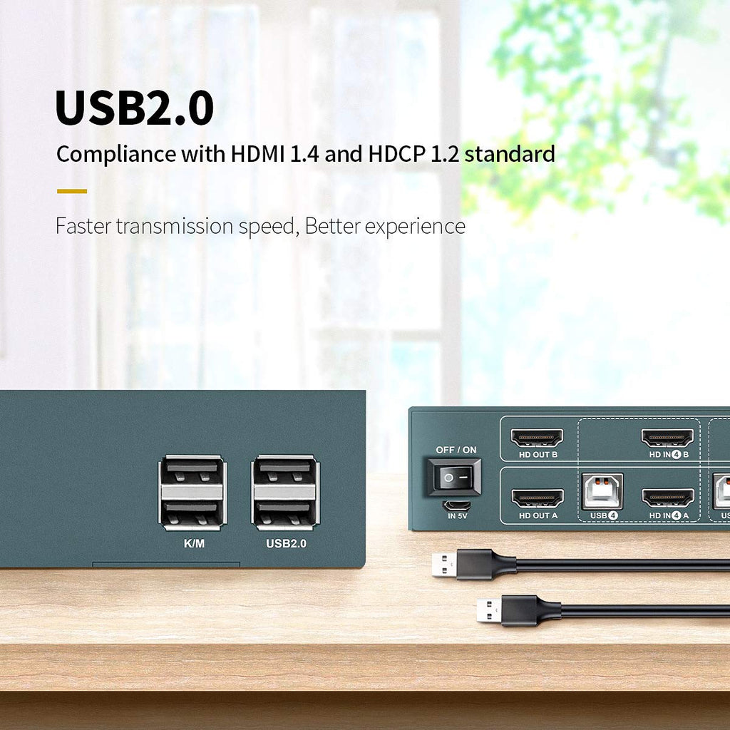 HDMI KVM Switch Dual Monitor 4 Port 4K@30Hz M859718