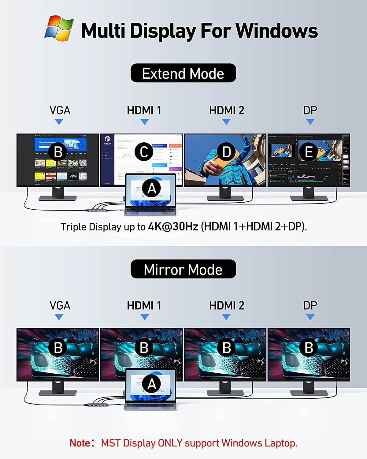 USB C Docking Station Dual Monitor 8-in-1 W9509