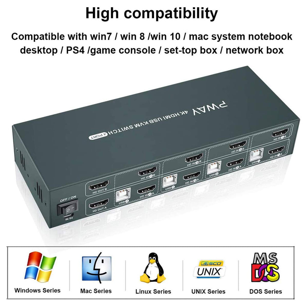 HDMI KVM Switch Dual Monitor 4 Port 4K@30Hz M859718