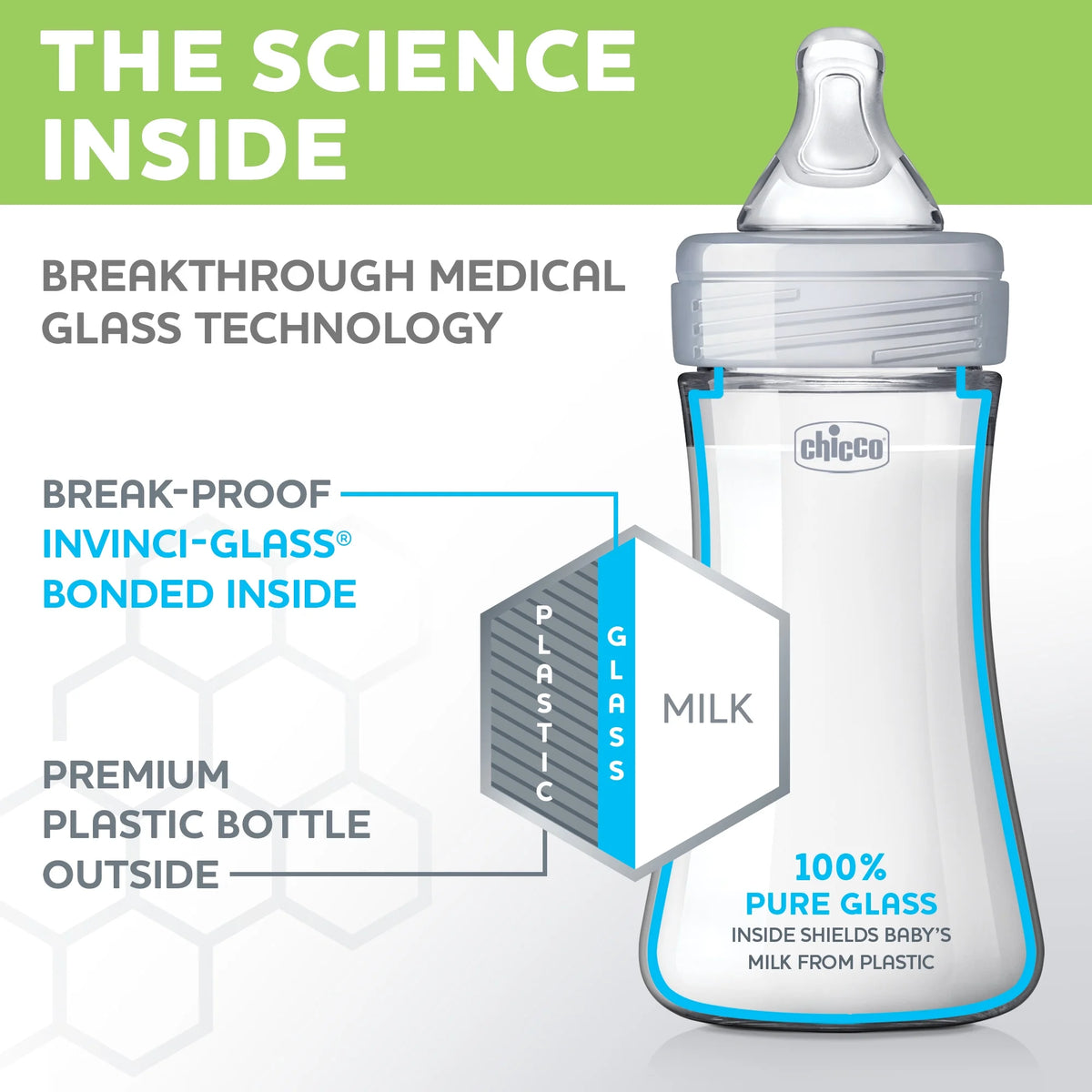 Neutral Hybrid Baby Bottle Gift Set H116