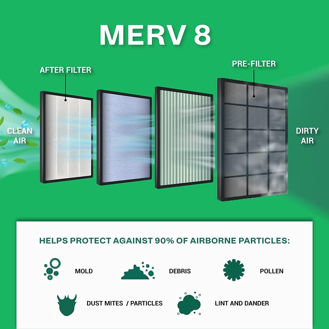 16x25x4 MERV 8 Pleated Air Filter (4-Pack) Y6195