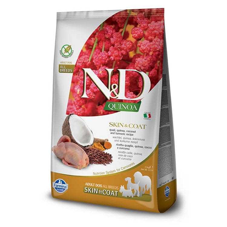 Quail Dog Food Z317
