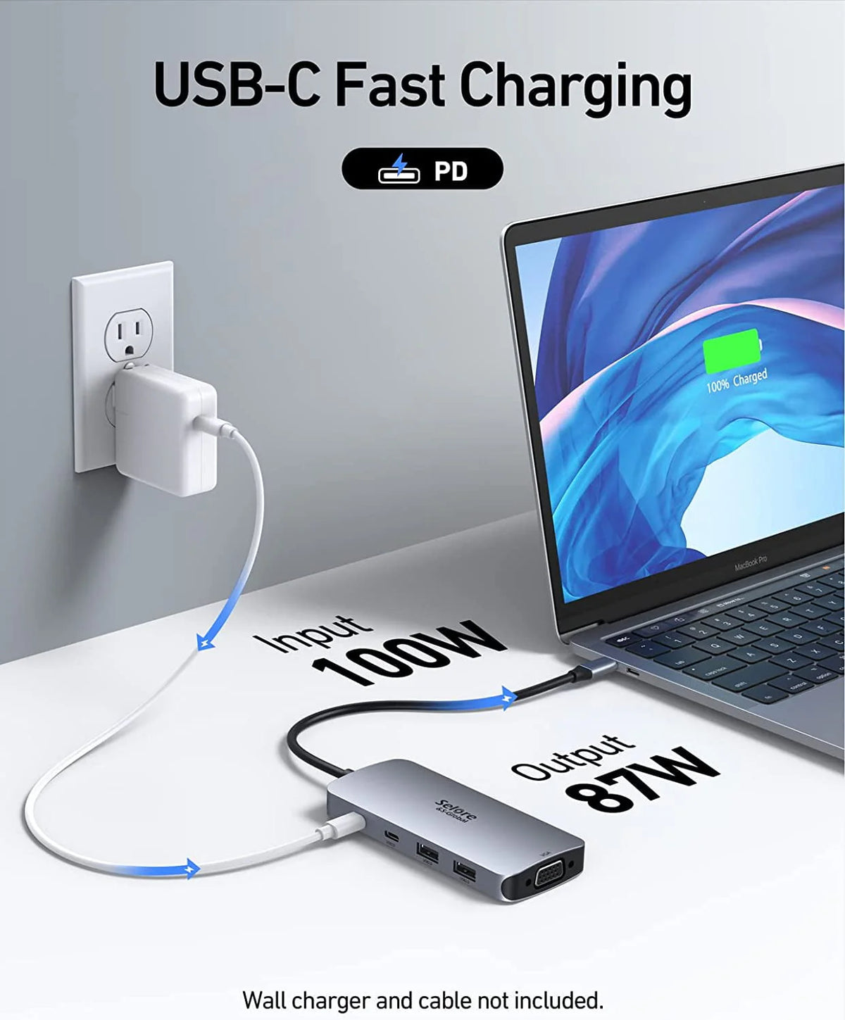 USB C Docking Station Dual Monitor 8-in-1 W9509