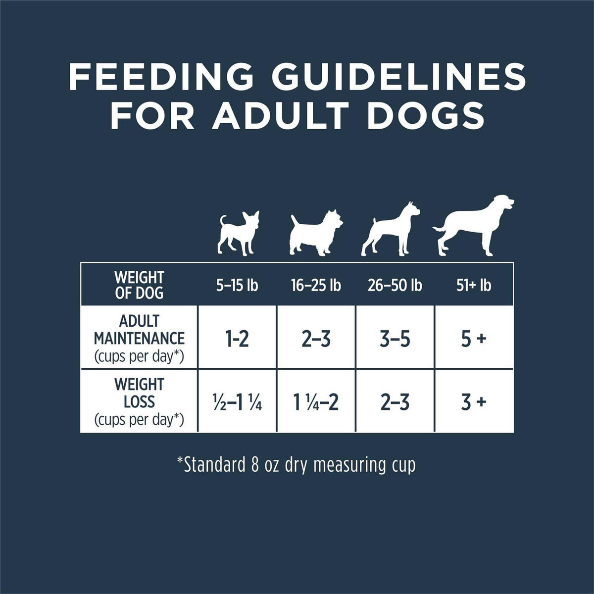 Frozen Dog Food H757