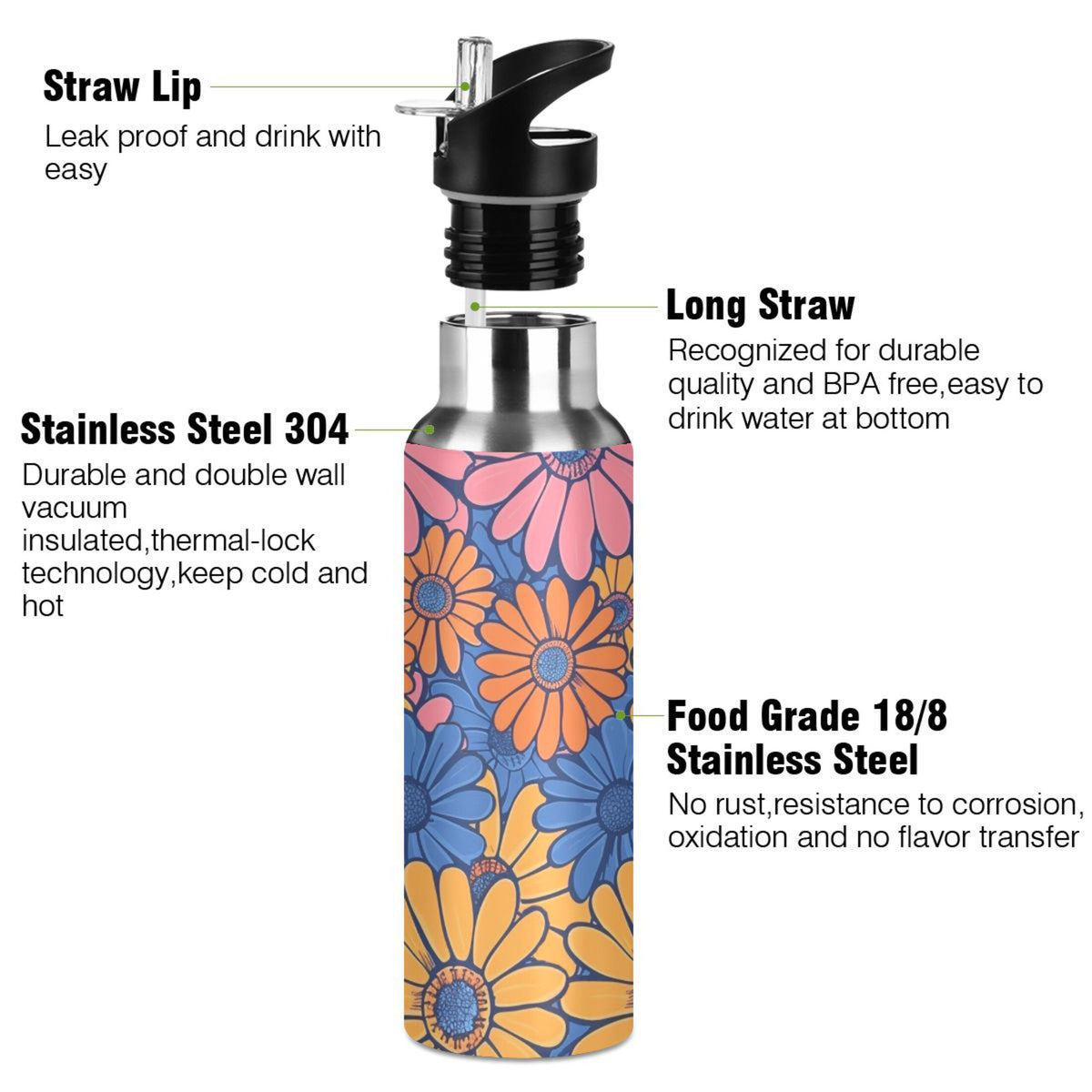 Blue and Pink Insulated Stainless Steel Water Bottle with Straw Lid, 20 oz F28659