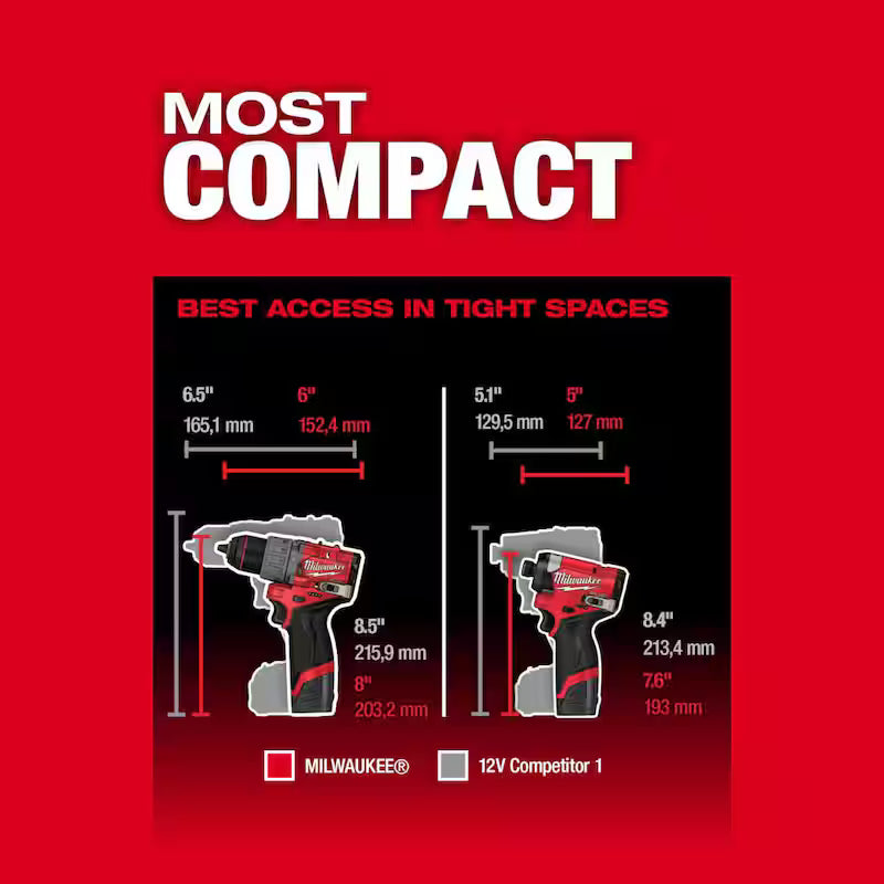 12-Volt Cordless Hammer Drill & Impact Driver Combo Kit L682