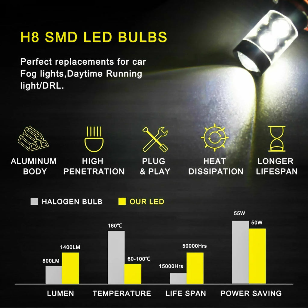 D3S H11 HID LED Fog Light Bulbs 6000K R68573