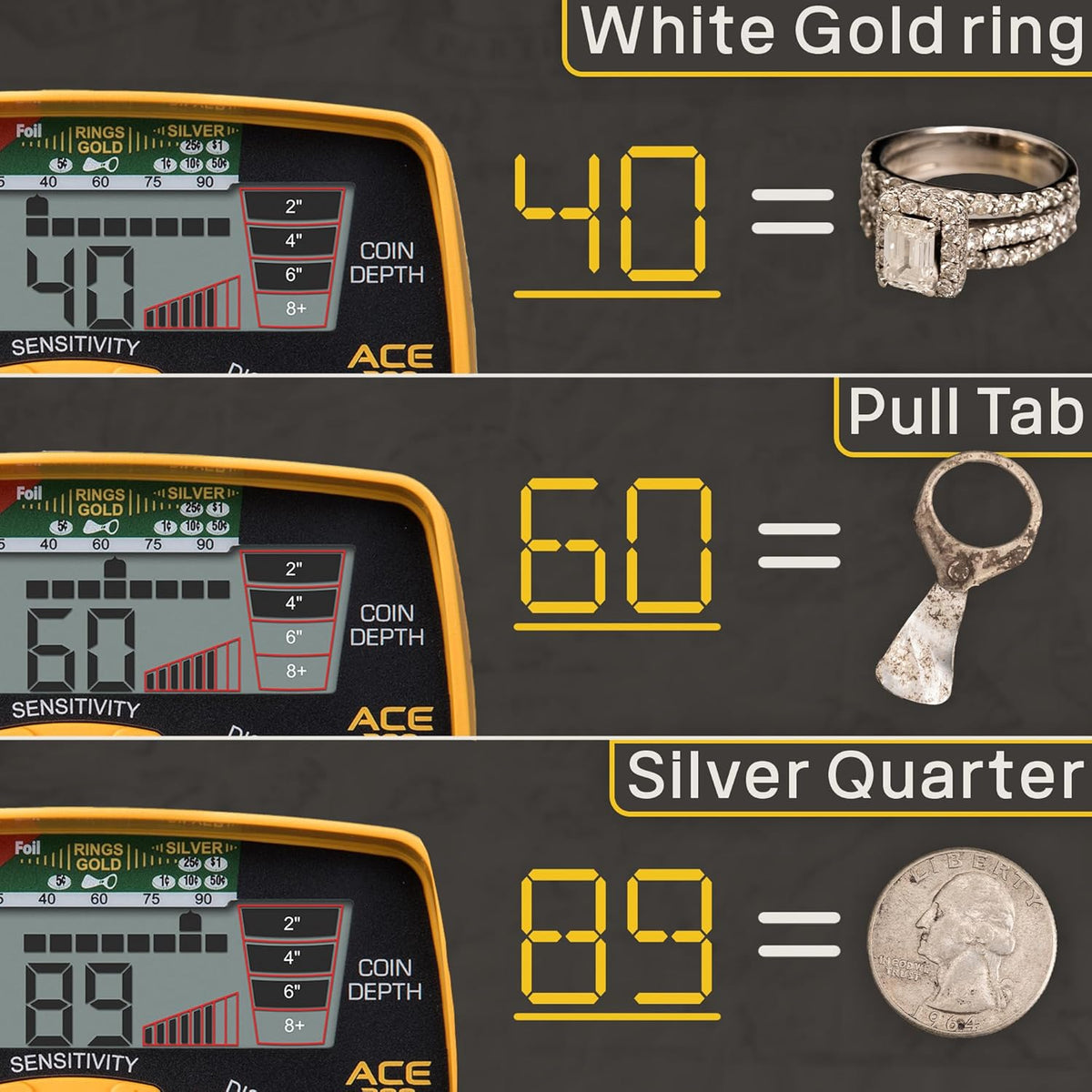 Metal Detector with Waterproof Coil O2878