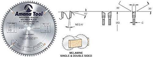 Carbide Tipped Double-Face Melamine 10 inch 80T Saw Blade G760