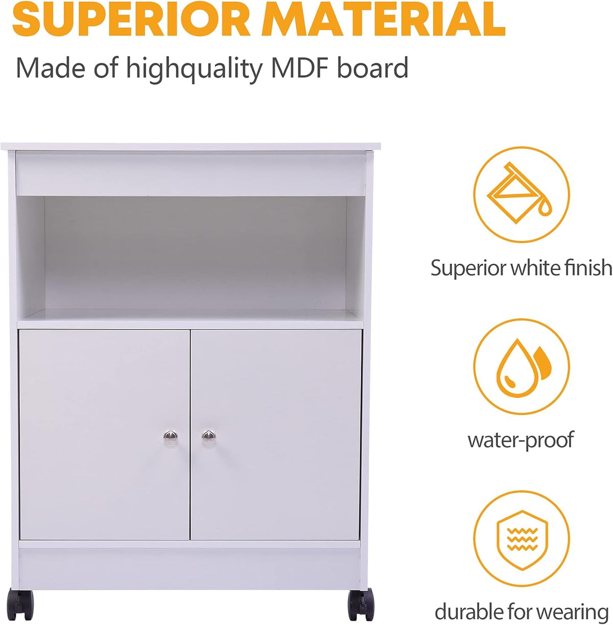 White Pack of 2 Microwave Kitchen Cart with Storage K90885