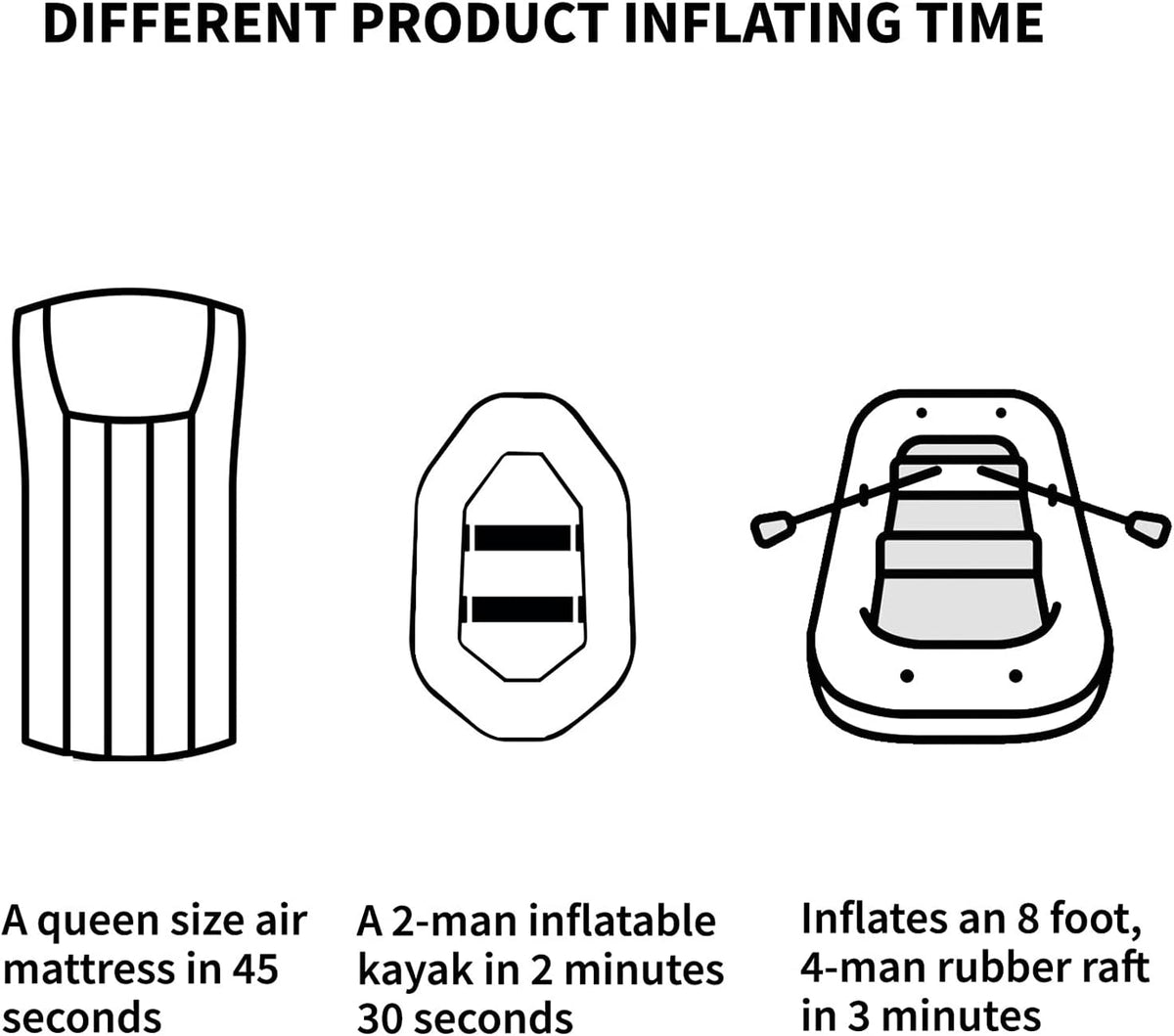 Portable Air Pump Pack of 2 A72783
