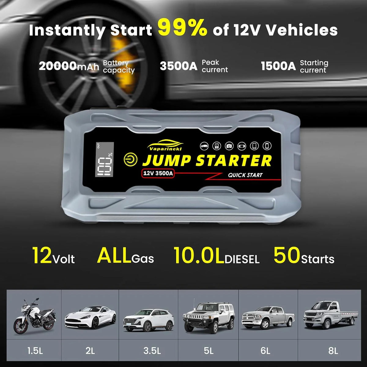 3500A Peak 12V Lithium Jump Starter M975