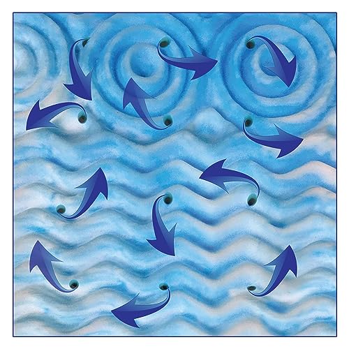 Blue Twin 3" Cooling Foam Mattress Topper L195463