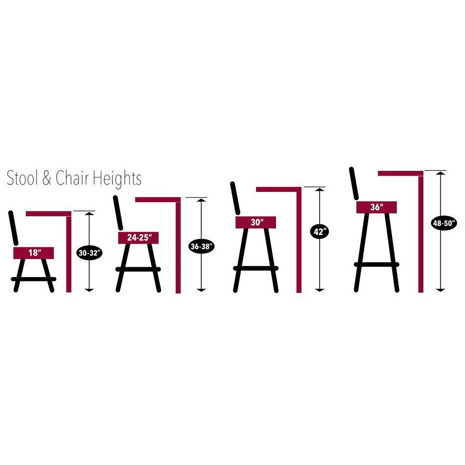 Pub Table C371062