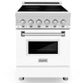 White Matte 4 Element Induction Range D32418