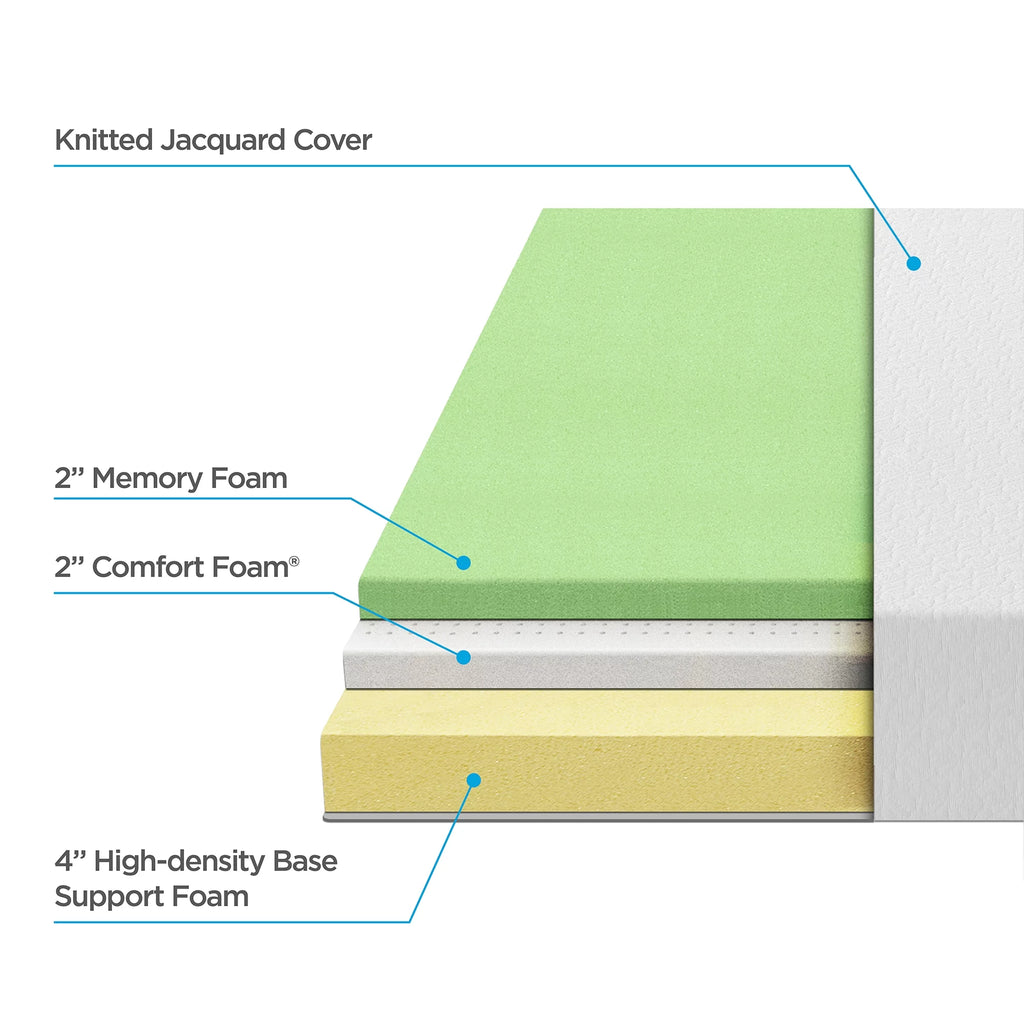 8 Green Tea Memory Foam Short Queen Mattress F8586