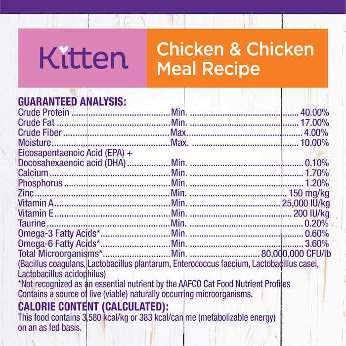 Chicken Dry Kitten Food H50599