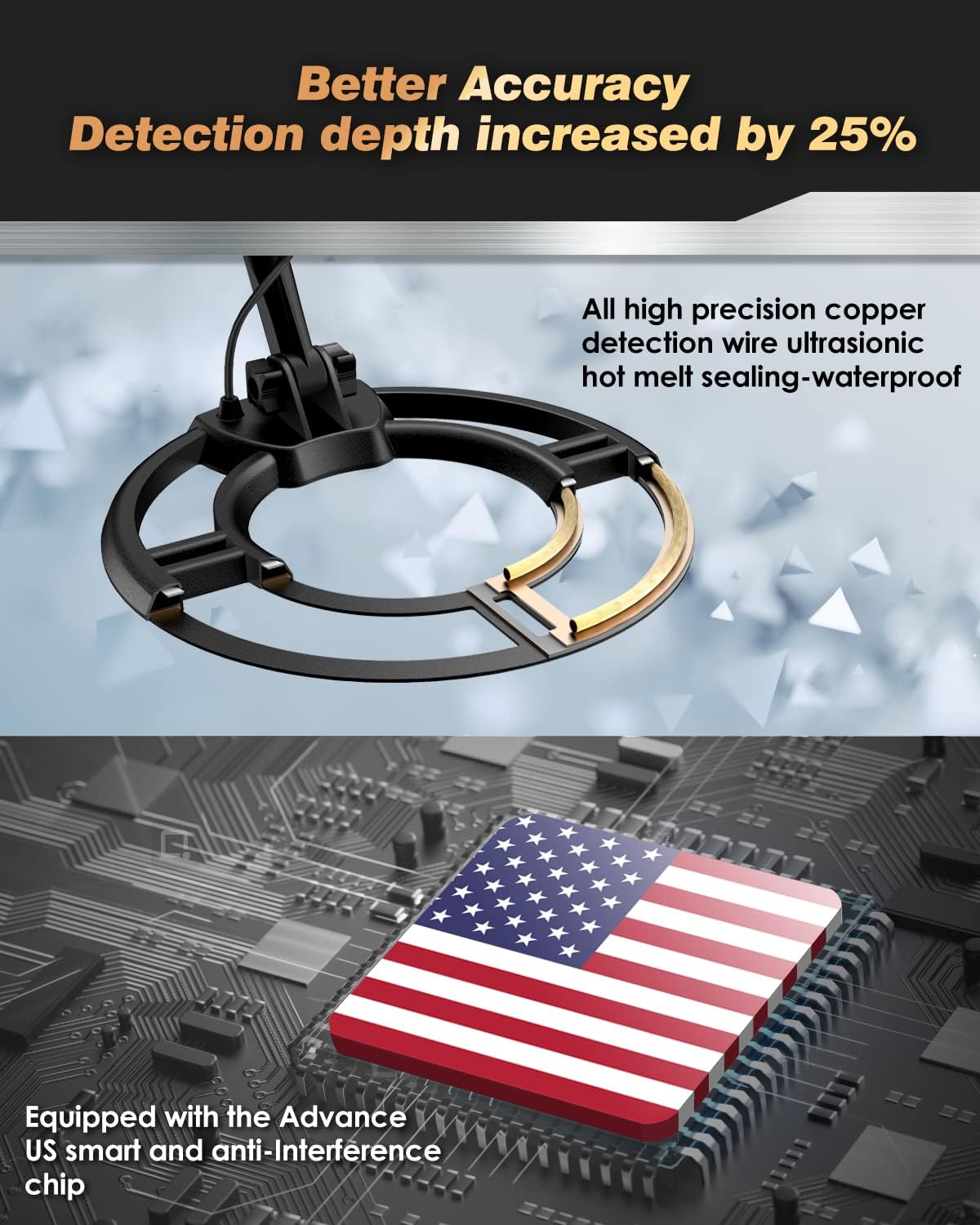 Waterproof Metal Detector with LCD Display and 10" Coil S98028