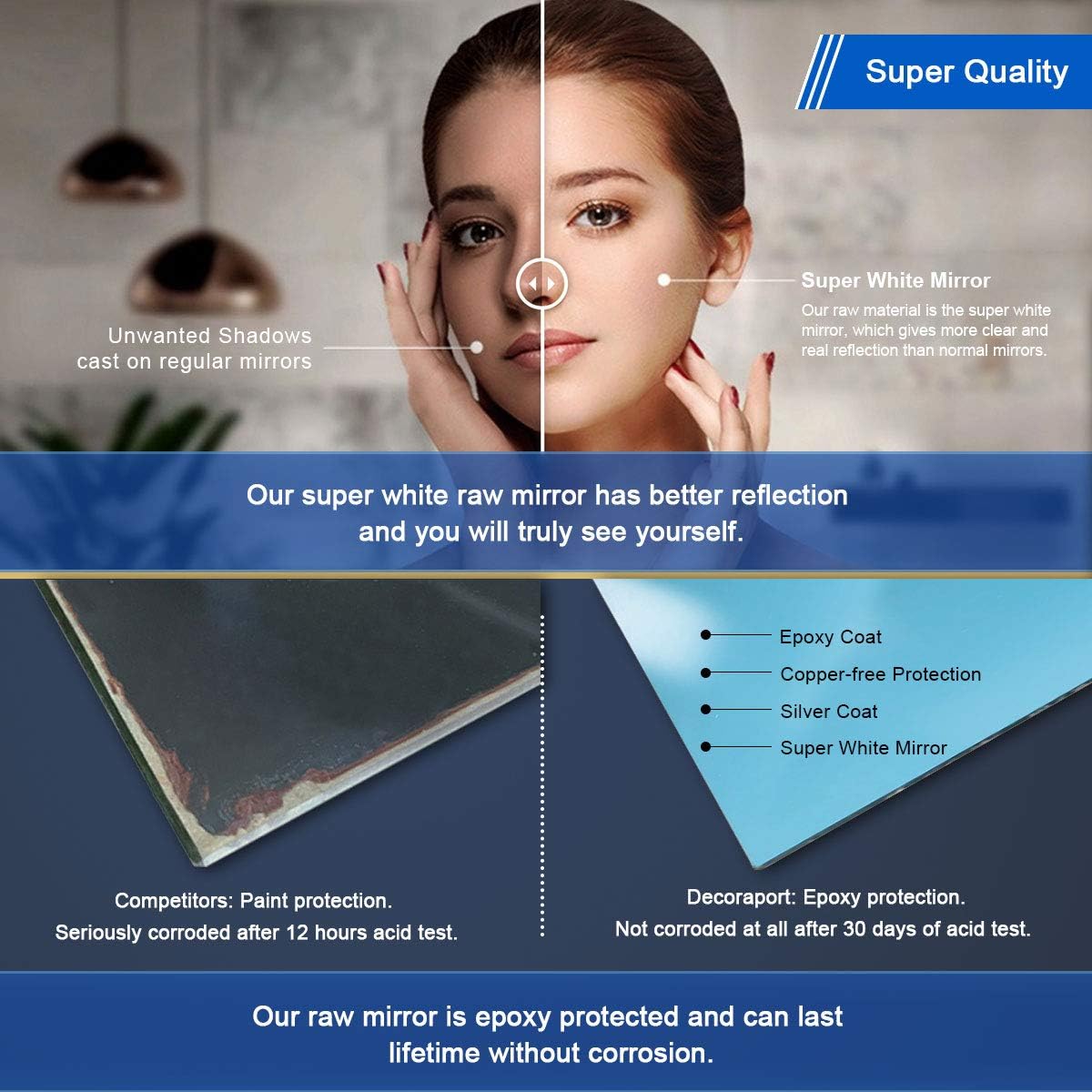 60x28 in Dimmable Antifog LED Bathroom Mirror B282