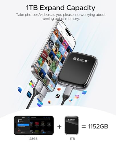 1TB Portable External Solid State Drive USB 3.2 Gen 2x2 F89447