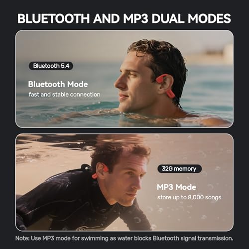 32G Memory Bluetooth 5.4 IP68 Waterproof Open-Ear Sports Headphones S253