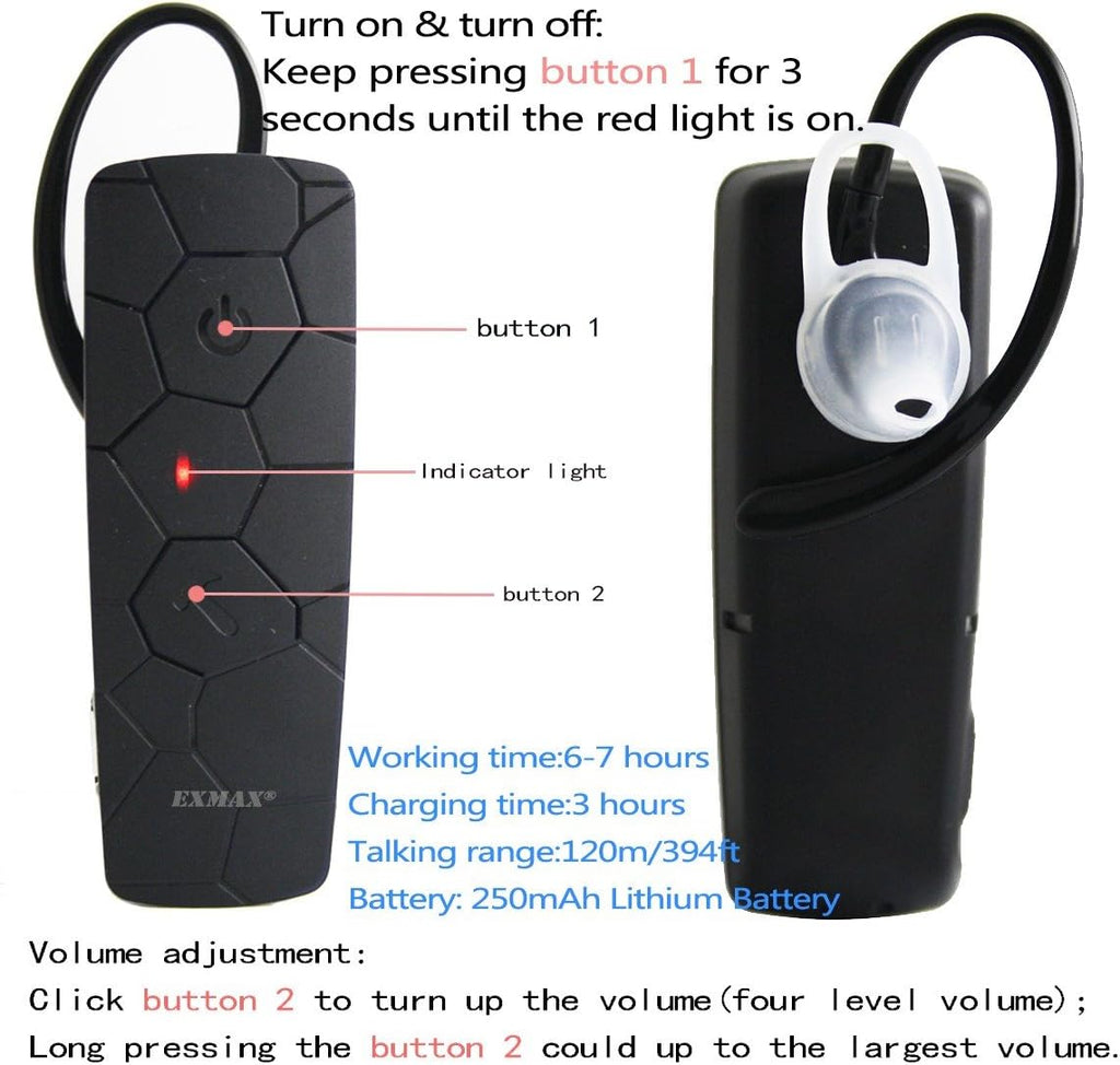 Wireless Tour Guide Monitor System (2 Transmitters 36 Receivers & Charge Case) V39639