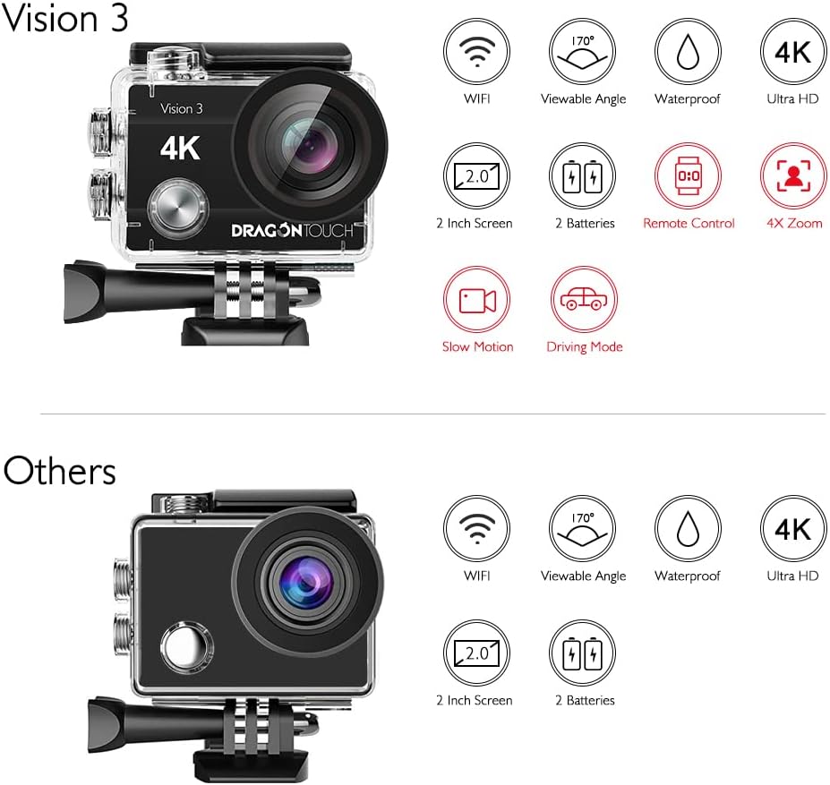 4K Action Camera 16MP Waterproof Camera 170° Wide Angle WiFi Sports Cam with Remote 2 Batteries and Mounting Accessories Kit Pack of 2 N339