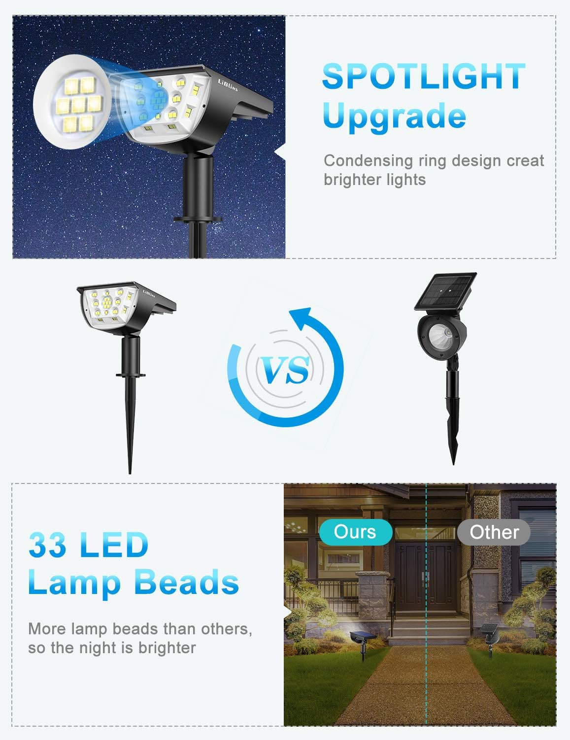 6 Pack IP67 Waterproof Solar Landscape Spotlights E556