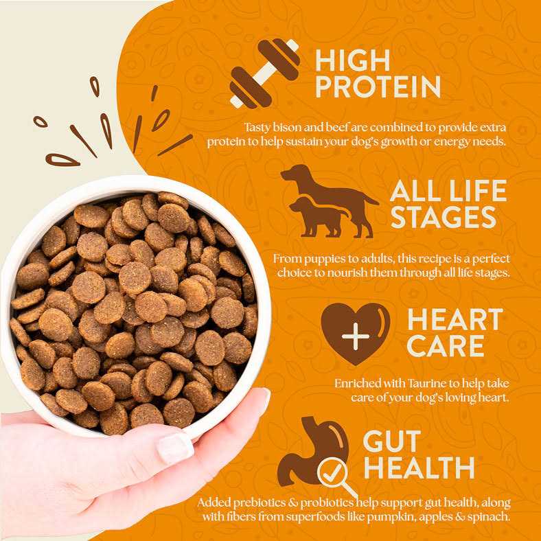 Grain Free Dry Dog Food L2811