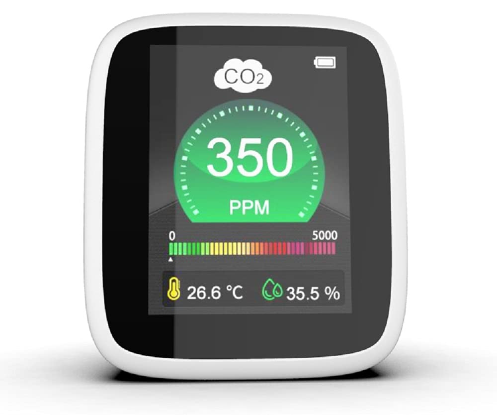 PM2.5/PM10/PM1.0 Formaldehyde Detector, Temperature & Humidity Meter, TVOC Sensor S3541