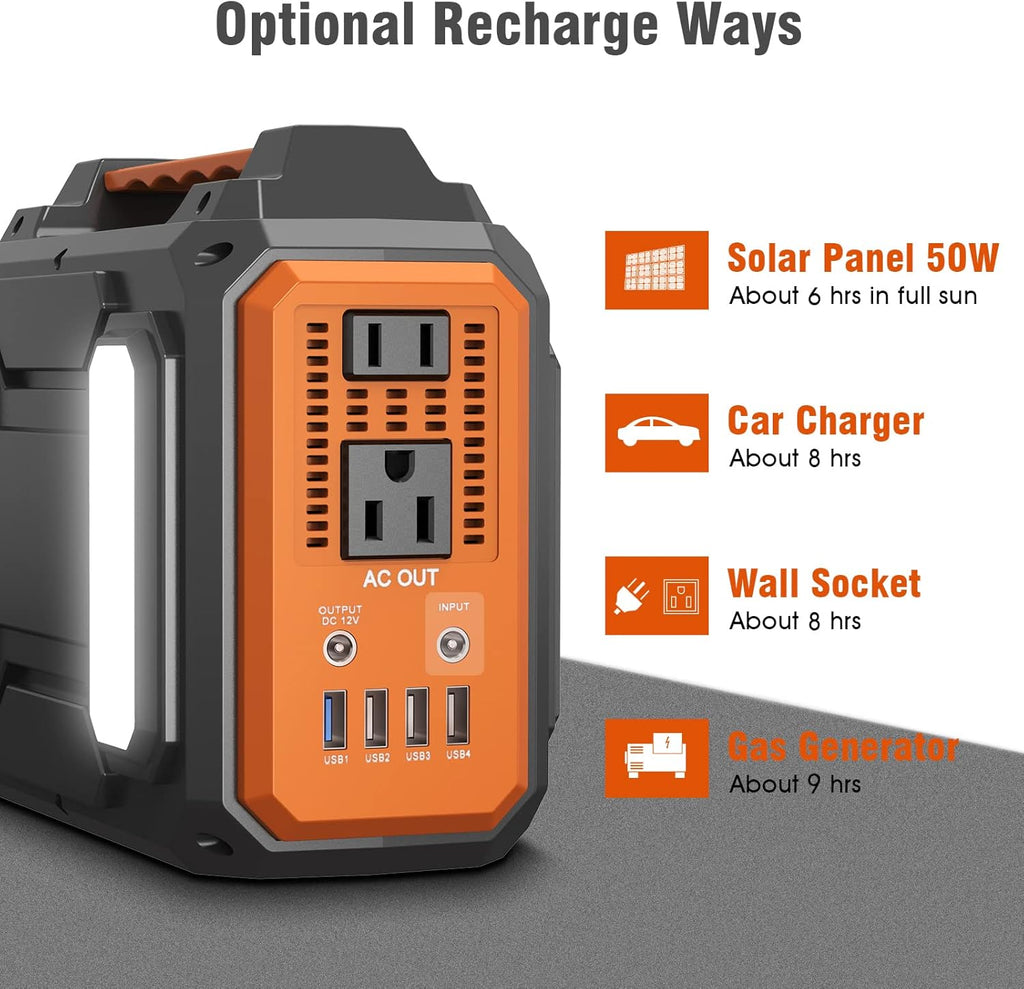 Portable Power Station 300W 280Wh 75000mAh Lithium Battery Backup Power Source with Flashlight D275664