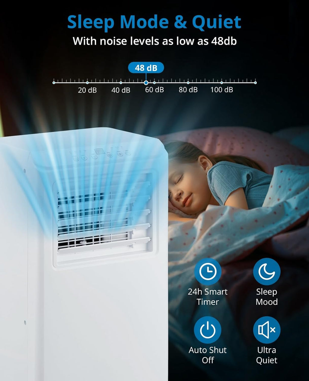 Portable Air Conditioner 10000 BTU with Remote Control G56350