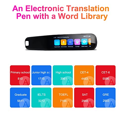 OCR Digital Pen Reader B958589