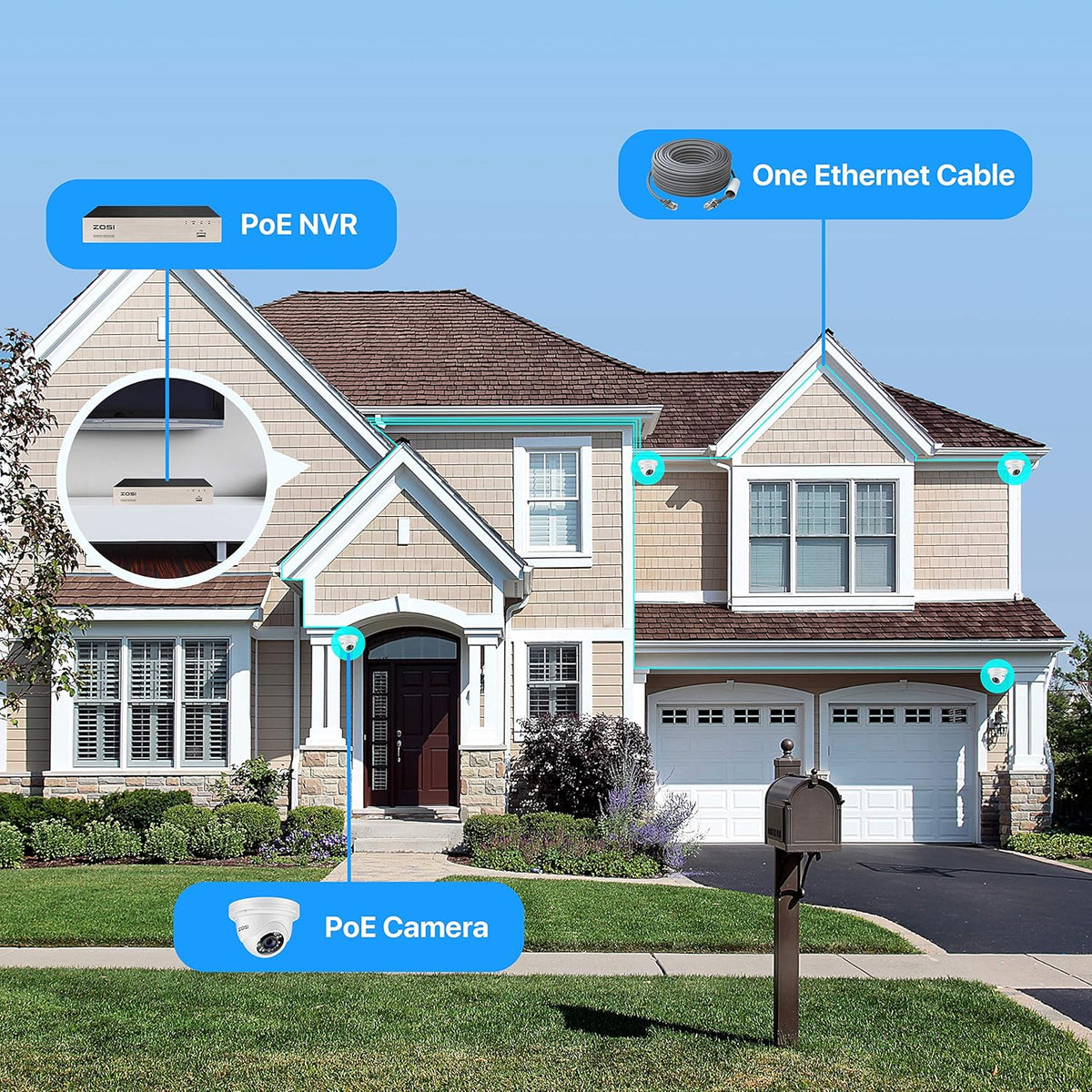 8CH 5MP PoE Security Camera System with 2TB HDD X56228