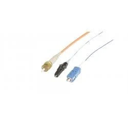 SC Multimode Fiber Optic Connector Organizer Pack Y313713