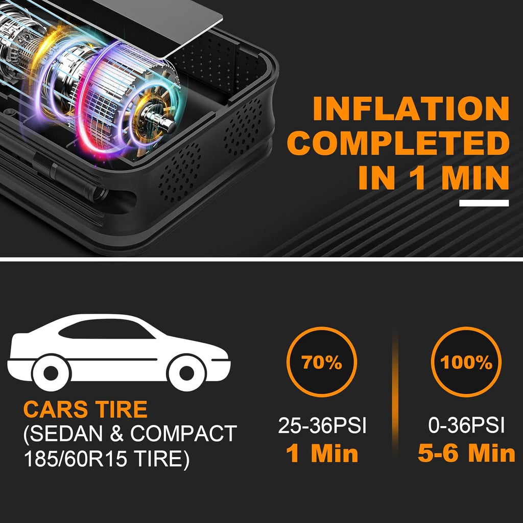Portable Air Compressor Tire Inflator 150PSI I251522