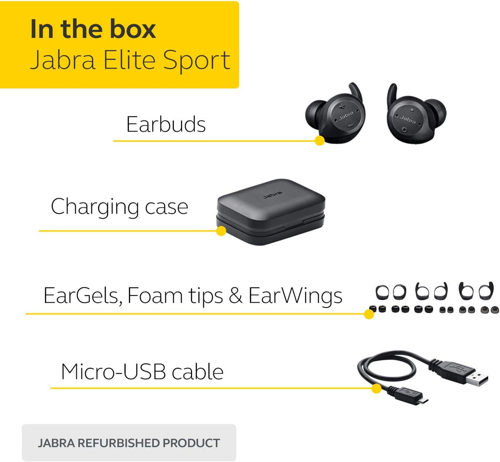 True Wireless Waterproof Fitness Earbuds with Charging Case P815