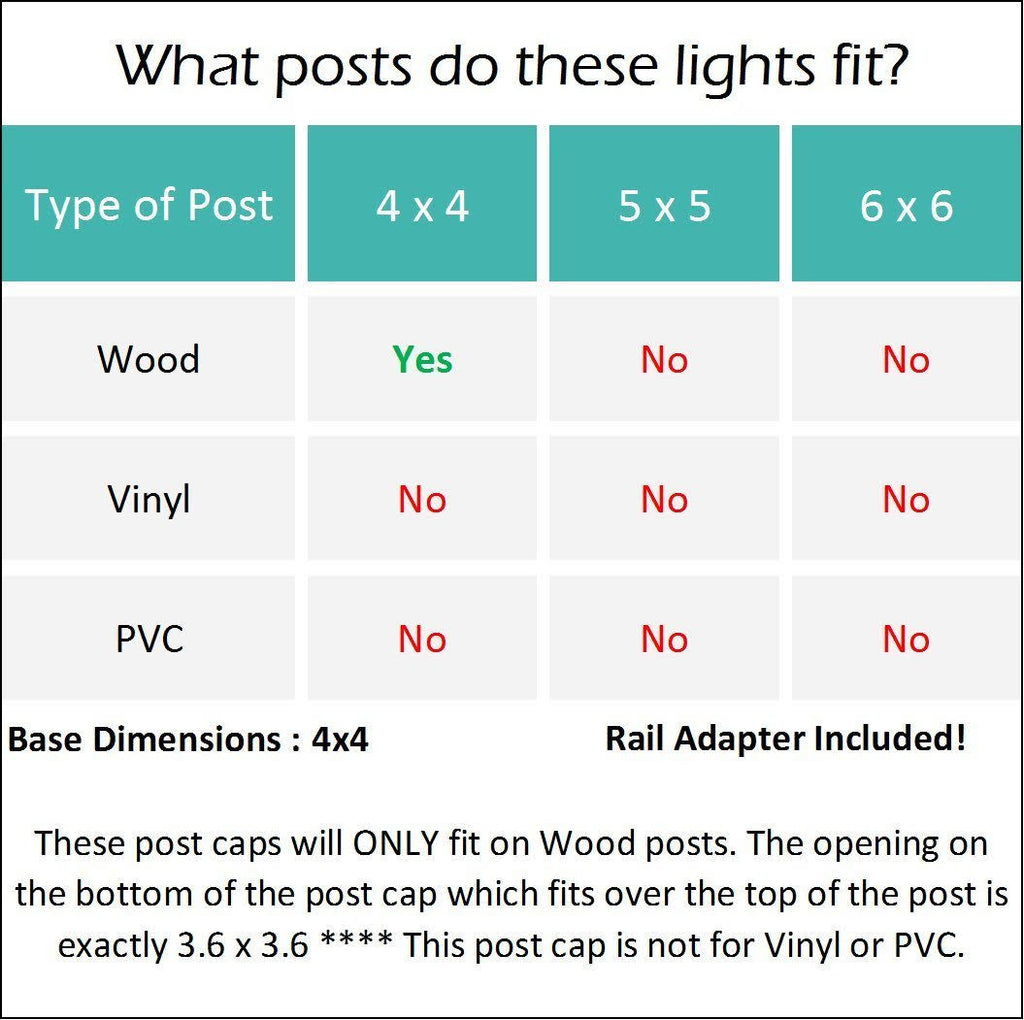 8 Pack Black Solar Post Cap Lights R1359