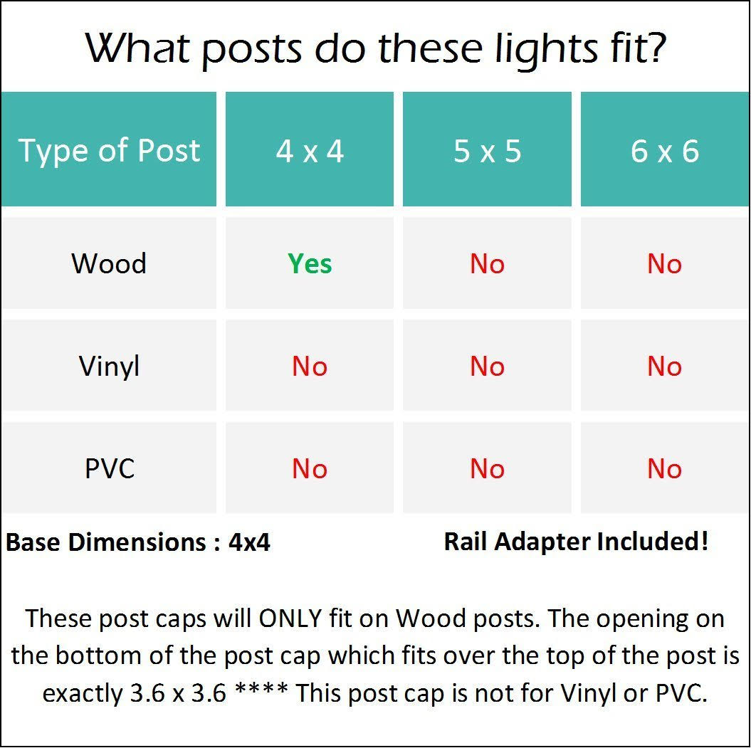 8 Pack Black Solar Post Cap Lights R1359