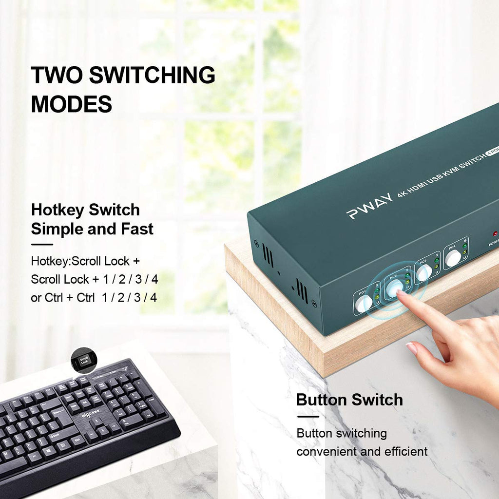 HDMI KVM Switch Dual Monitor 4 Port 4K@30Hz M859718