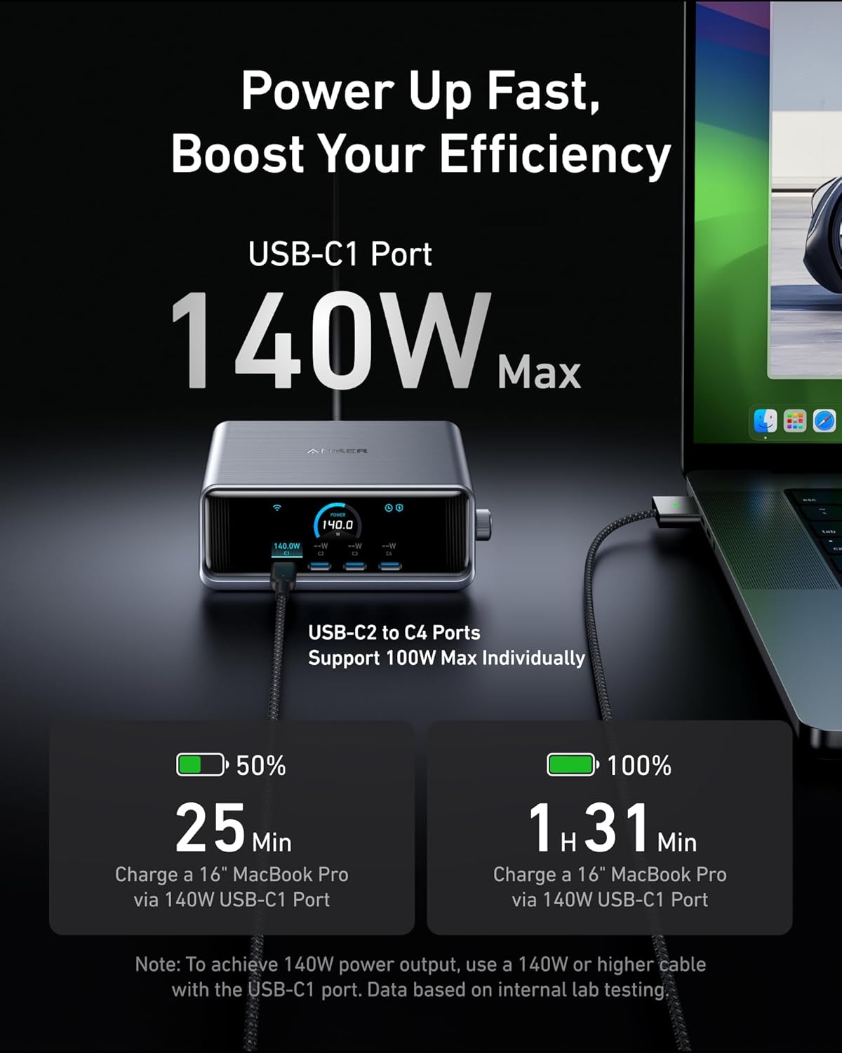 250W 6-Port GaN USB-C Charger with LCD Display J6685