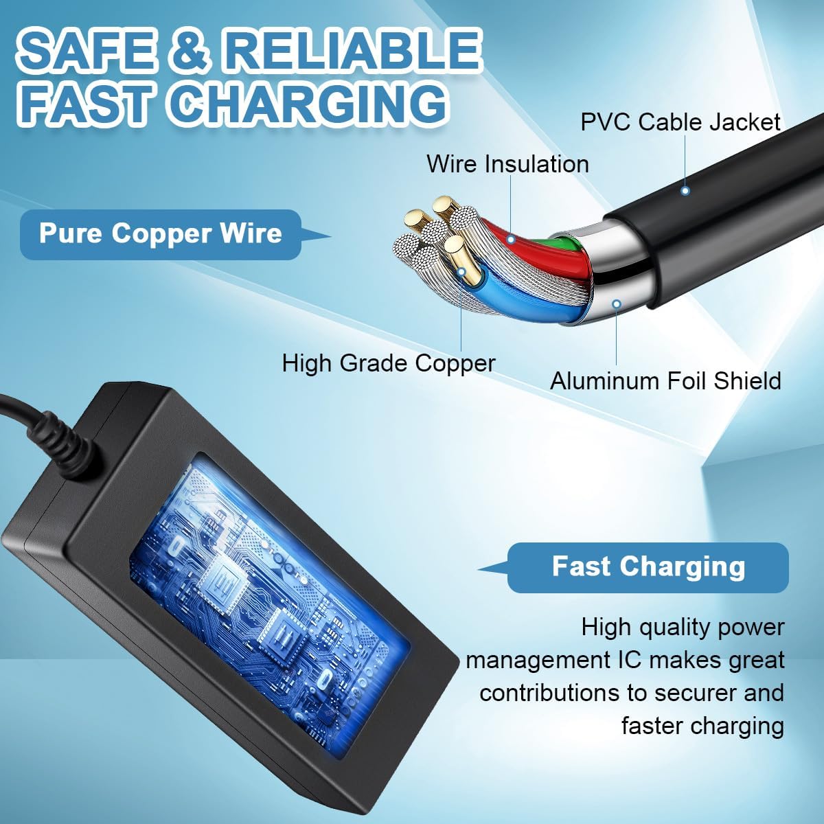 24V 2A XLR Electric Scooter Battery Charger R394971