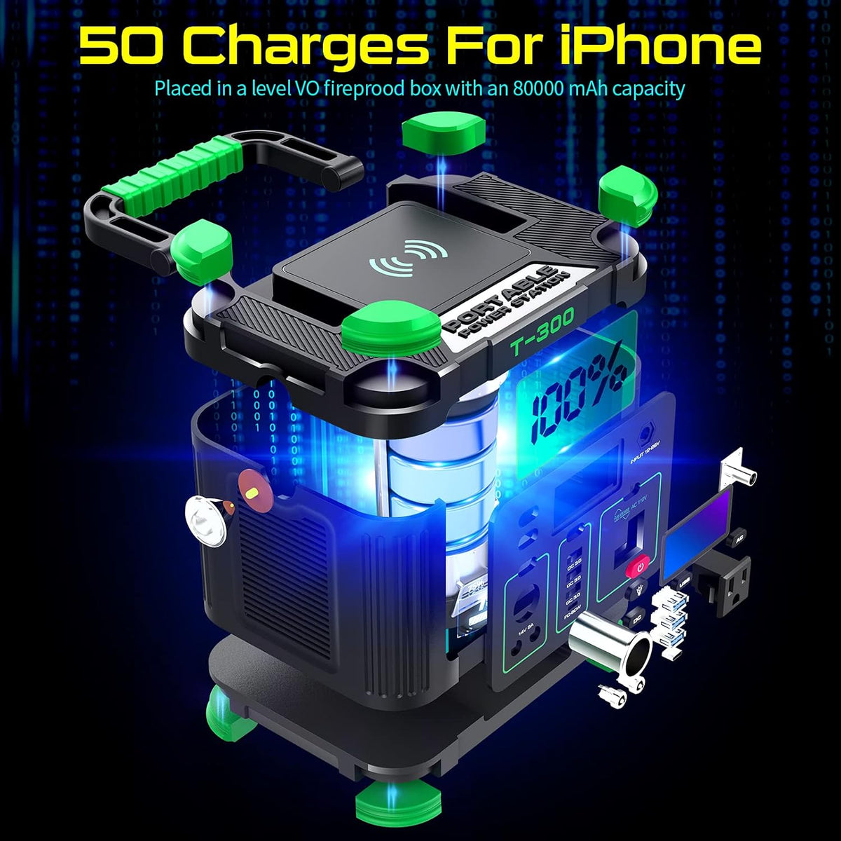 300W Portable Power Station with 110V AC Outlet N950094