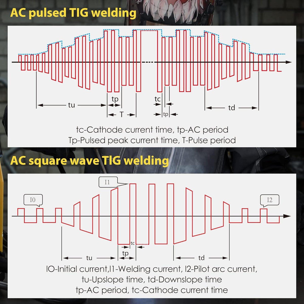 200 Amp AC/DC Digital Inverter Tig Welder V879094