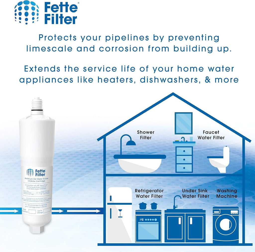 Water Filter Cartridge Pack of 3 Z218795