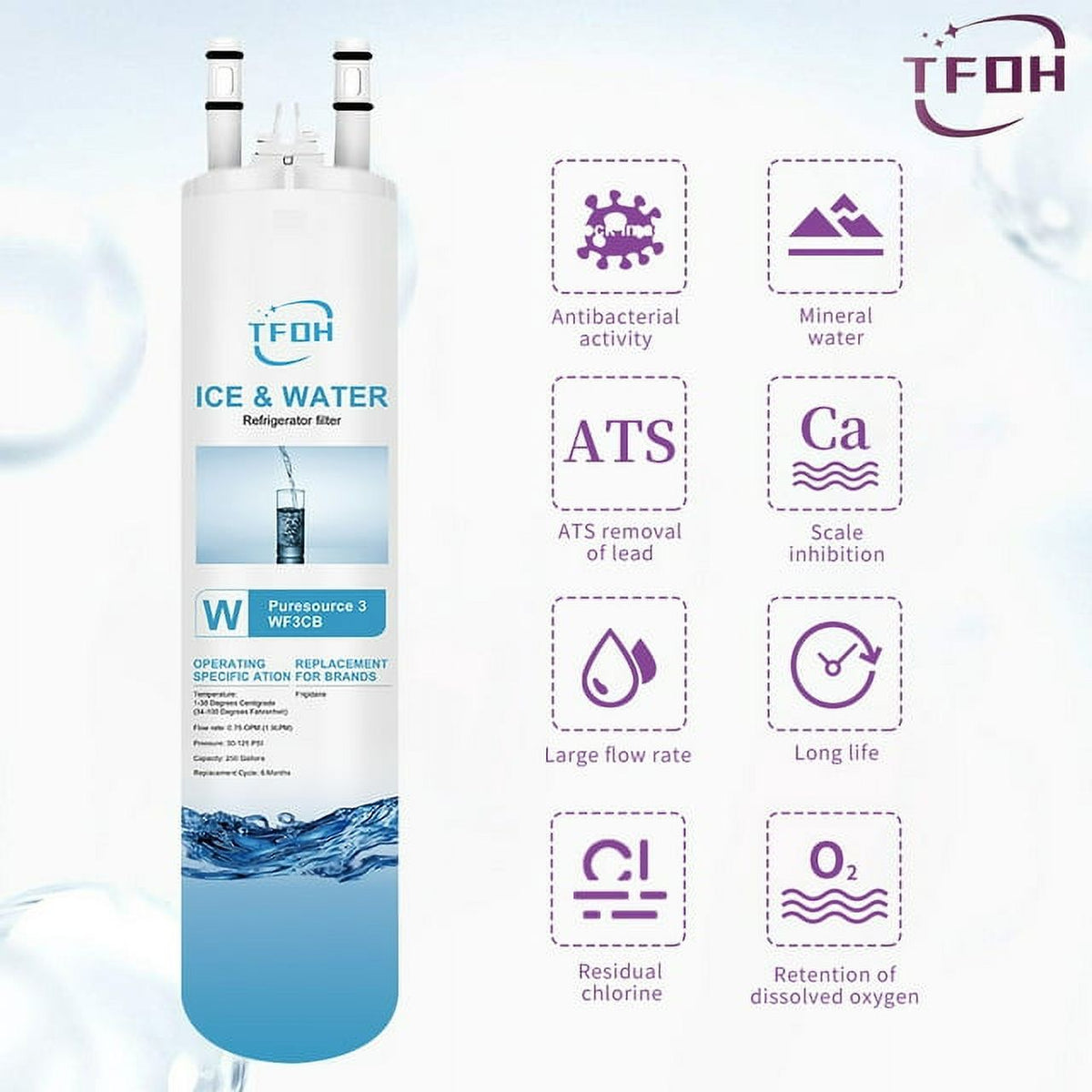 Pack of 3 Water and Ice Filters U497
